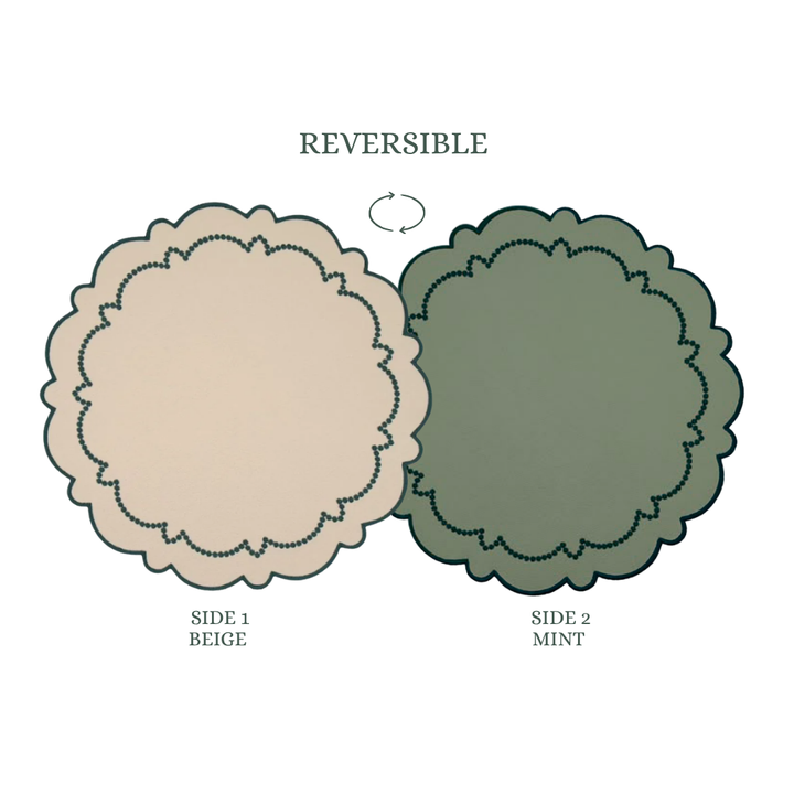 Ana Reversible Spillproof Coaster - Mint & Teal Trim (Set of 4)