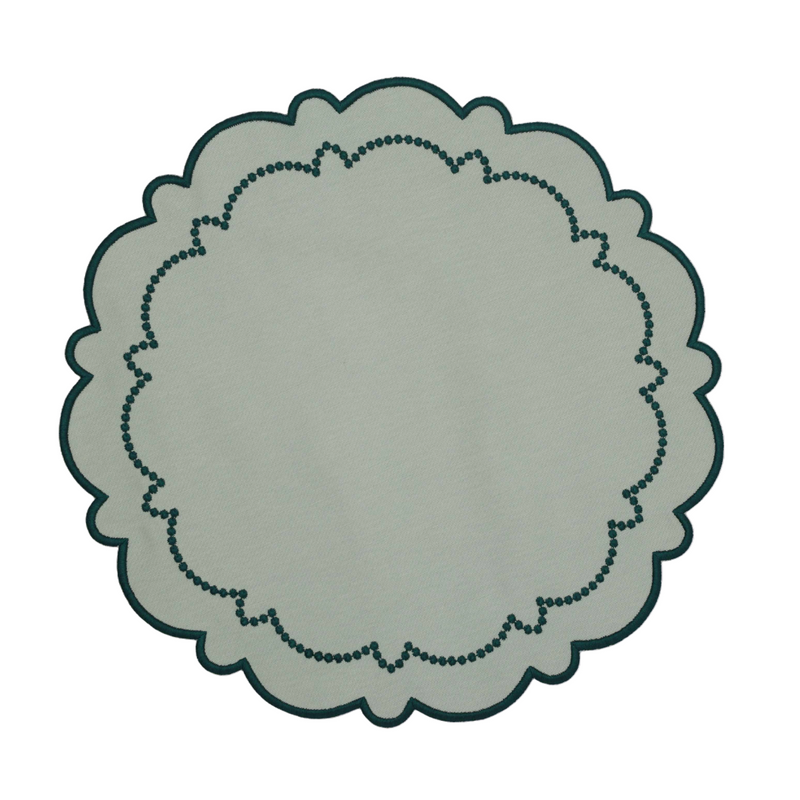 Ana Mint w/ Navy Trim Placemats (Set of 4)